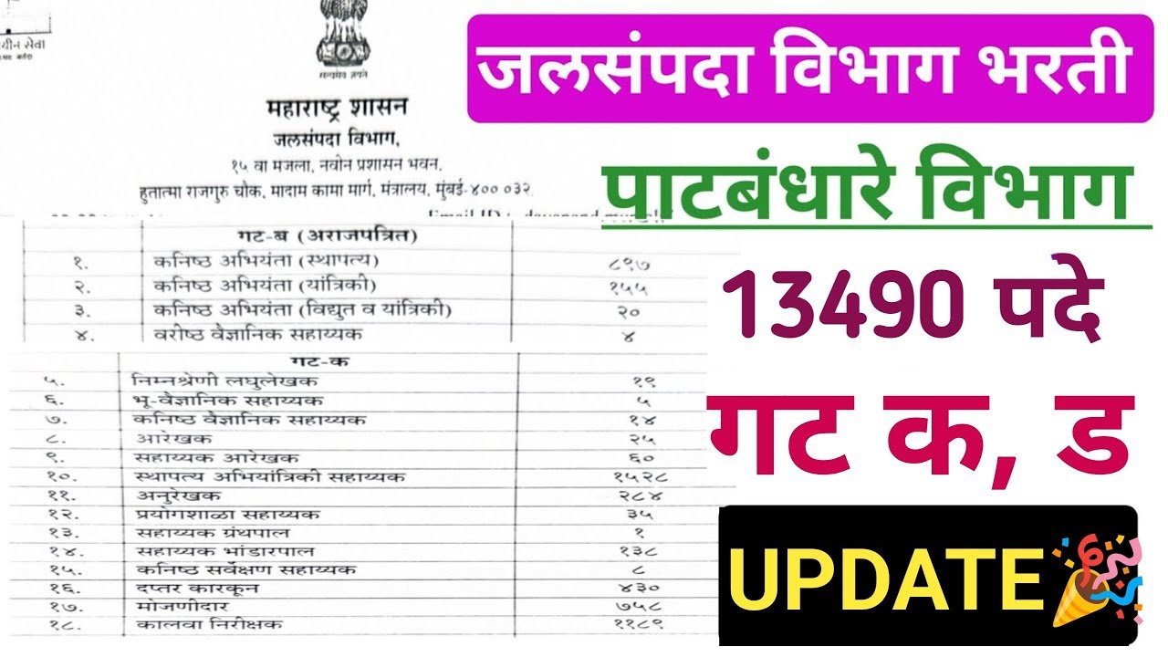 WRD Maharashtra Bharti 2026: जलसंपदा विभागात १४,००० पदांची मेगाभरती! संपूर्ण अर्ज प्रक्रिया पहा